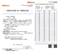 Набор концевых мер длины, метрических, сертификат JCSS, блоки измерения износа ISO 2, класс 1, карбид, 2 мм (516-802-60)