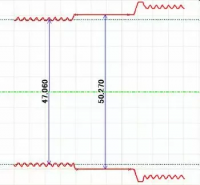 FORMTRACEPAK-AP V6.2 (12AAZ334-DEE)