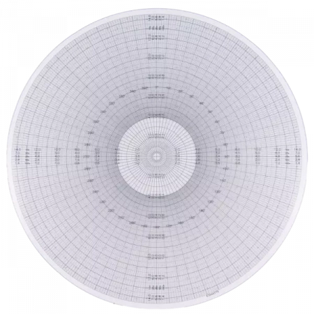 Радиус и транспортирная диаграмма D=500 мм Накладная диаграмма для измерительного проектора (63AAA533)